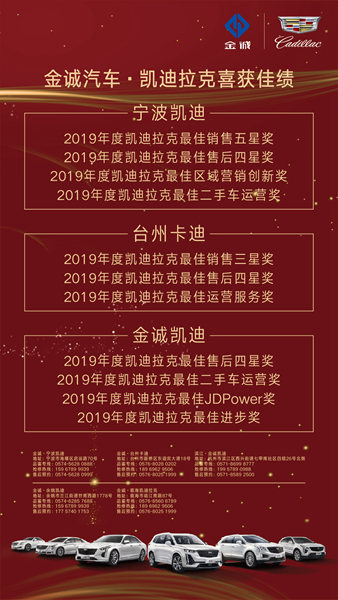金誠(chéng)汽車(chē)下屬4S店斬獲凱迪拉克多項(xiàng)大獎(jiǎng)